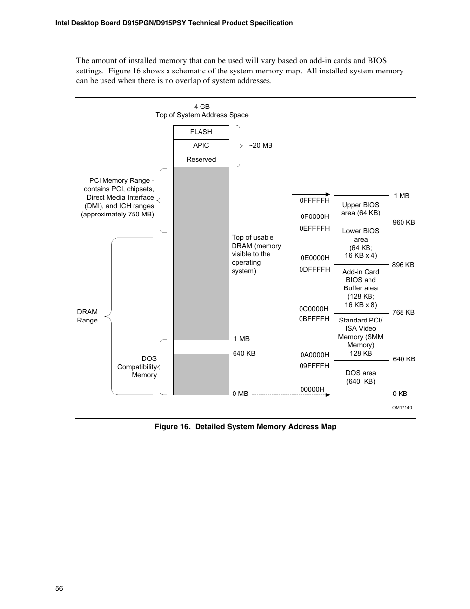 chiliGREEN D915PGNL User Manual | Page 56 / 107