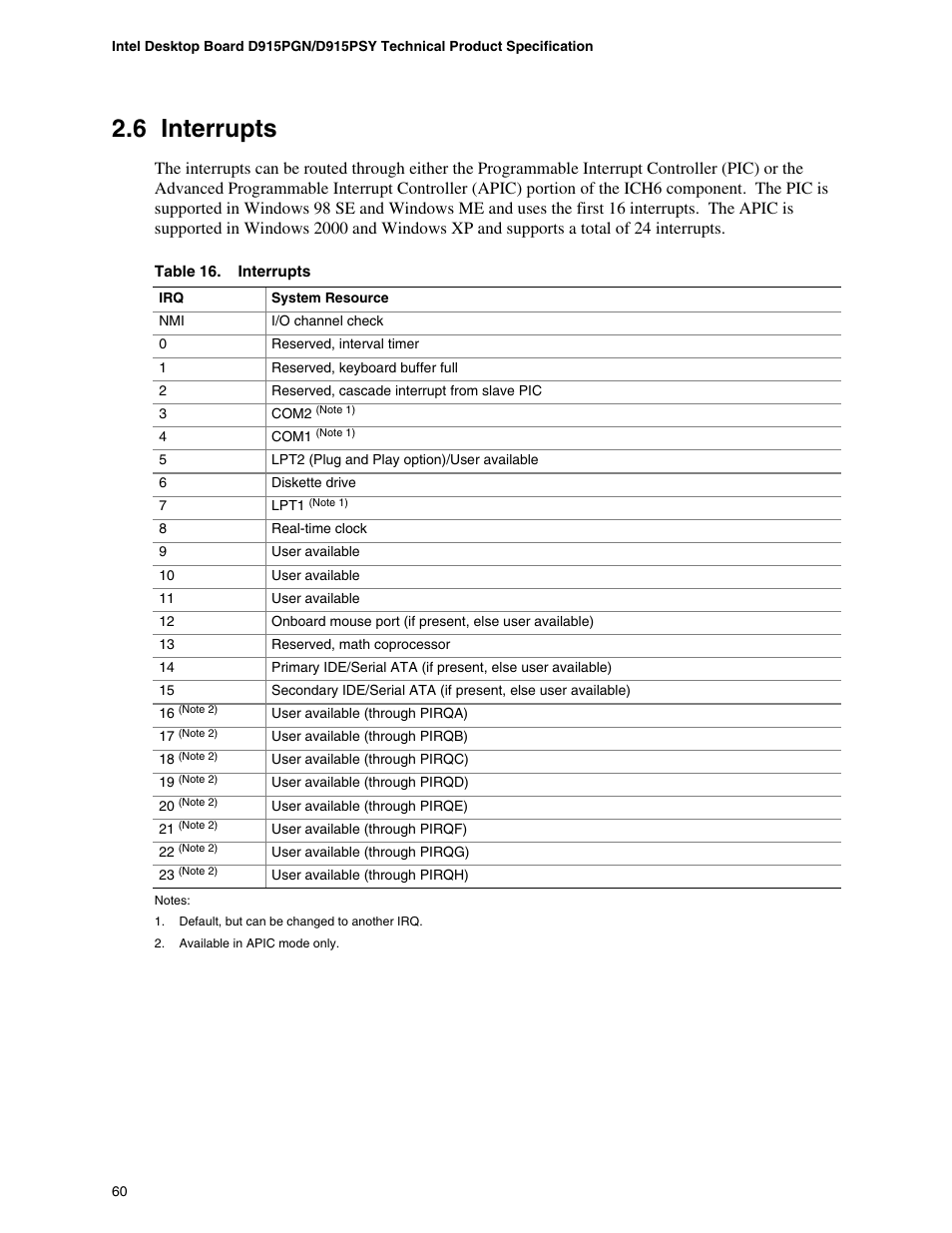 Interrupts, 6 interrupts | chiliGREEN D915PGNL User Manual | Page 60 / 107