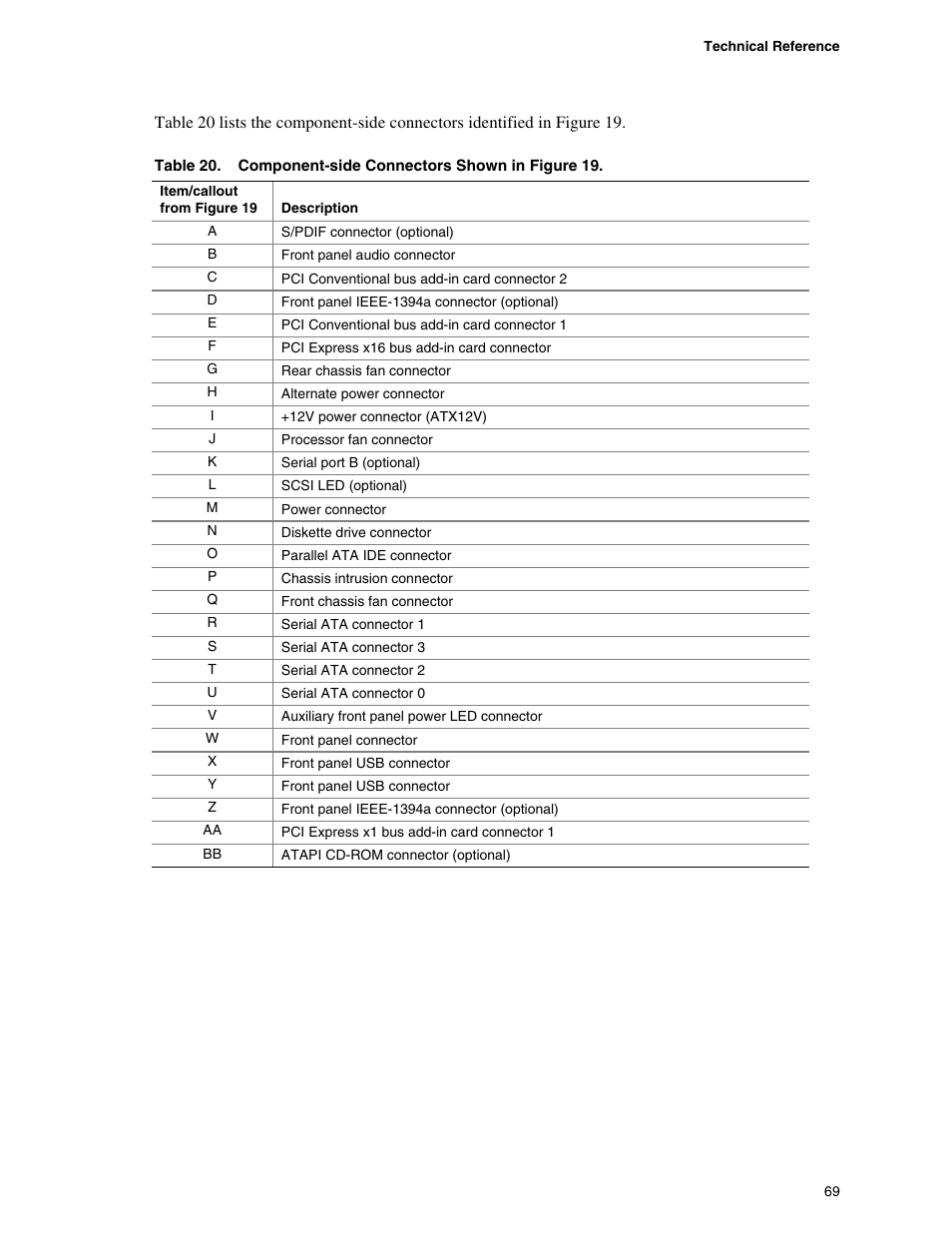 chiliGREEN D915PGNL User Manual | Page 69 / 107