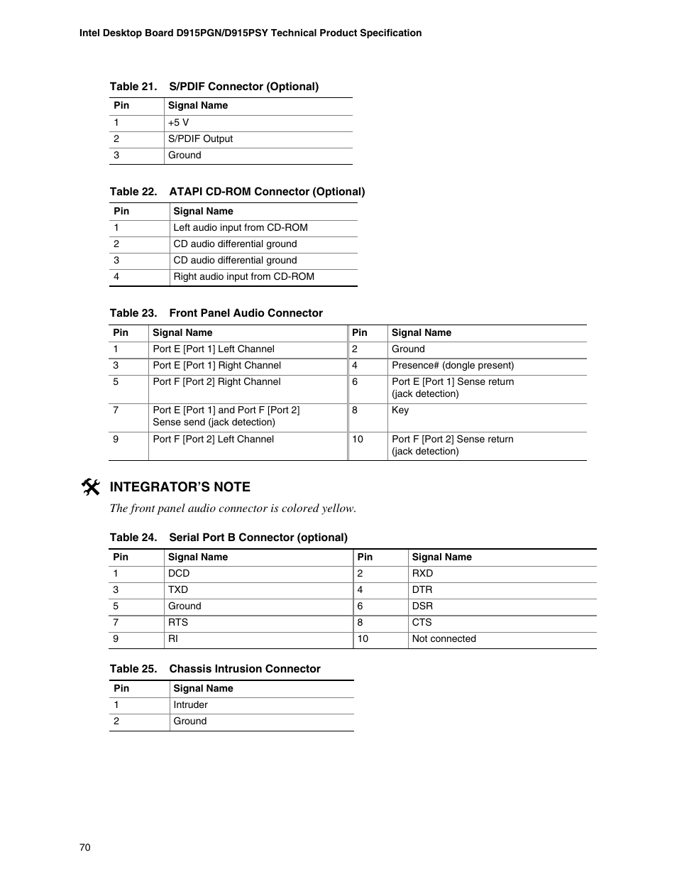 chiliGREEN D915PGNL User Manual | Page 70 / 107