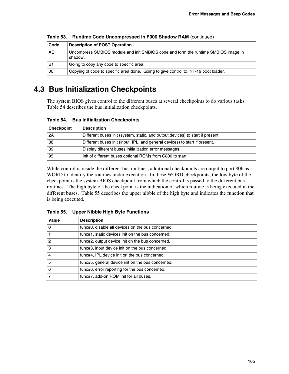 3 bus initialization checkpoints | chiliGREEN D915GAGL User Manual | Page 105 / 106