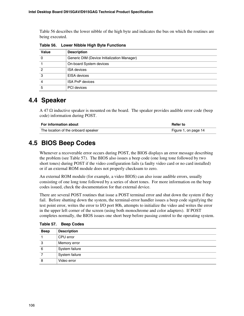 4 speaker, 5 bios beep codes | chiliGREEN D915GAGL User Manual | Page 106 / 106