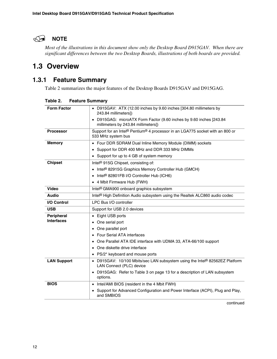 3 overview, 1 feature summary | chiliGREEN D915GAGL User Manual | Page 12 / 106