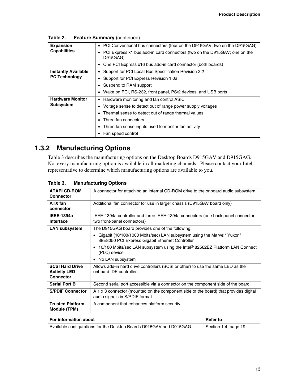 2 manufacturing options | chiliGREEN D915GAGL User Manual | Page 13 / 106
