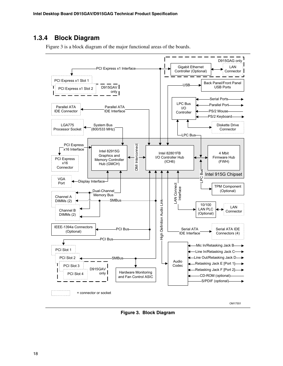 4 block diagram | chiliGREEN D915GAGL User Manual | Page 18 / 106