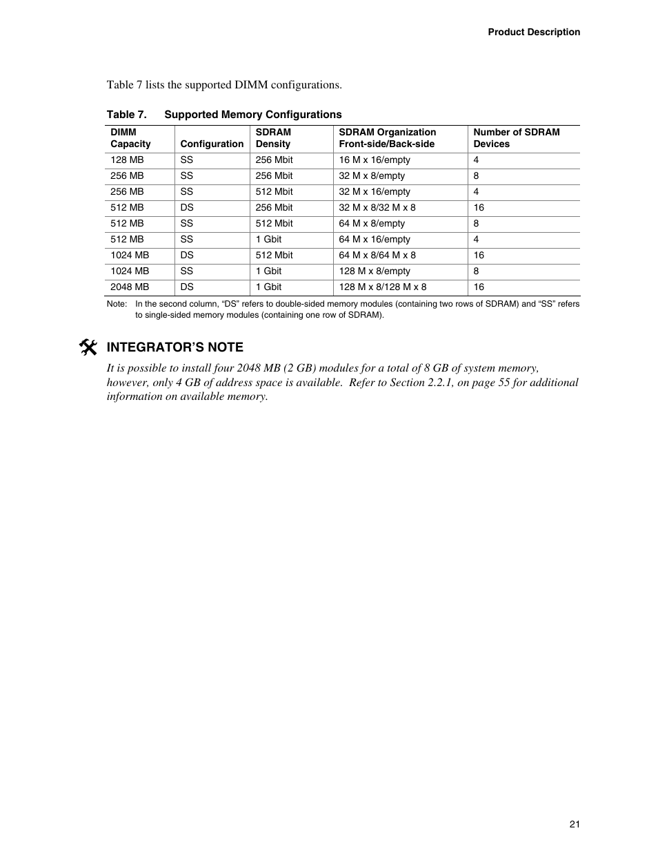 chiliGREEN D915GAGL User Manual | Page 21 / 106