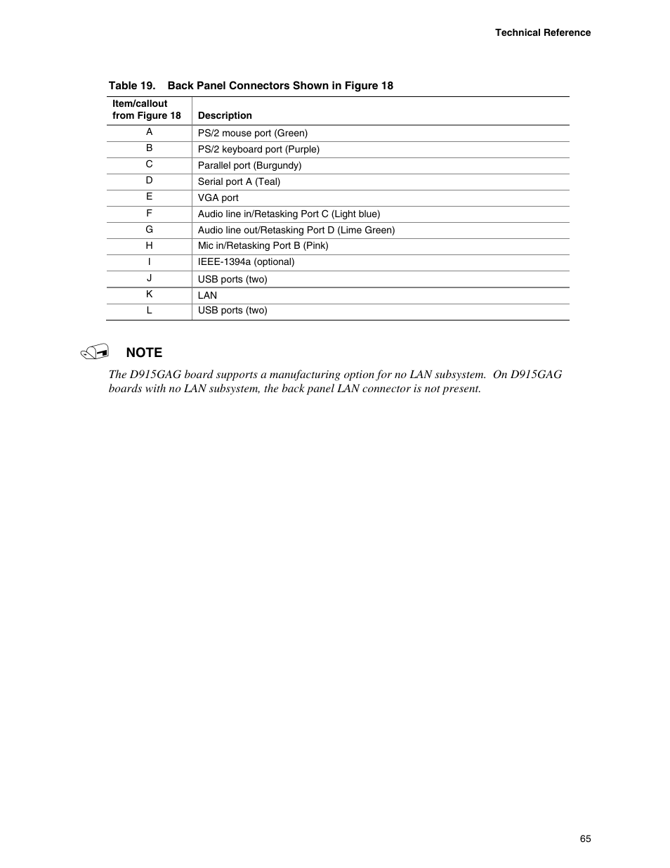 chiliGREEN D915GAGL User Manual | Page 65 / 106