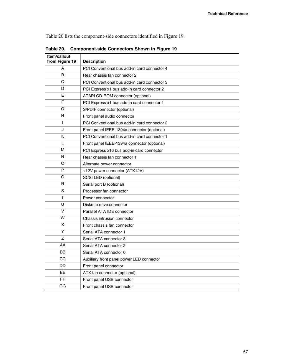 chiliGREEN D915GAGL User Manual | Page 67 / 106