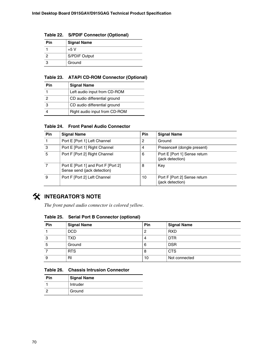 chiliGREEN D915GAGL User Manual | Page 70 / 106