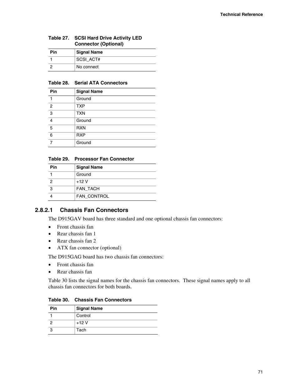1 chassis fan connectors | chiliGREEN D915GAGL User Manual | Page 71 / 106