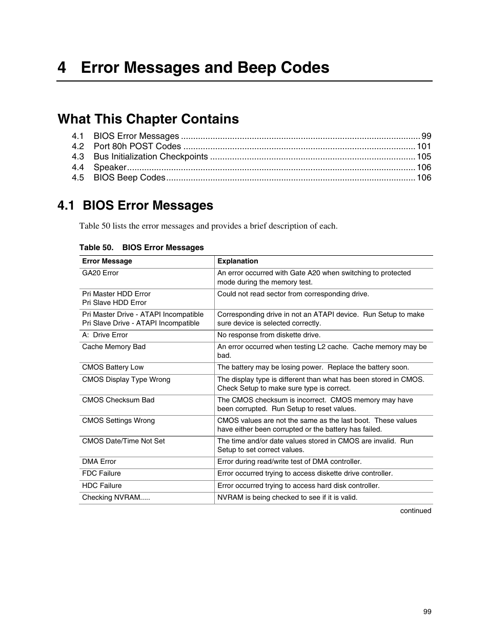 4 error messages and beep codes, 1 bios error messages, 4error messages and beep codes | What this chapter contains | chiliGREEN D915GAGL User Manual | Page 99 / 106