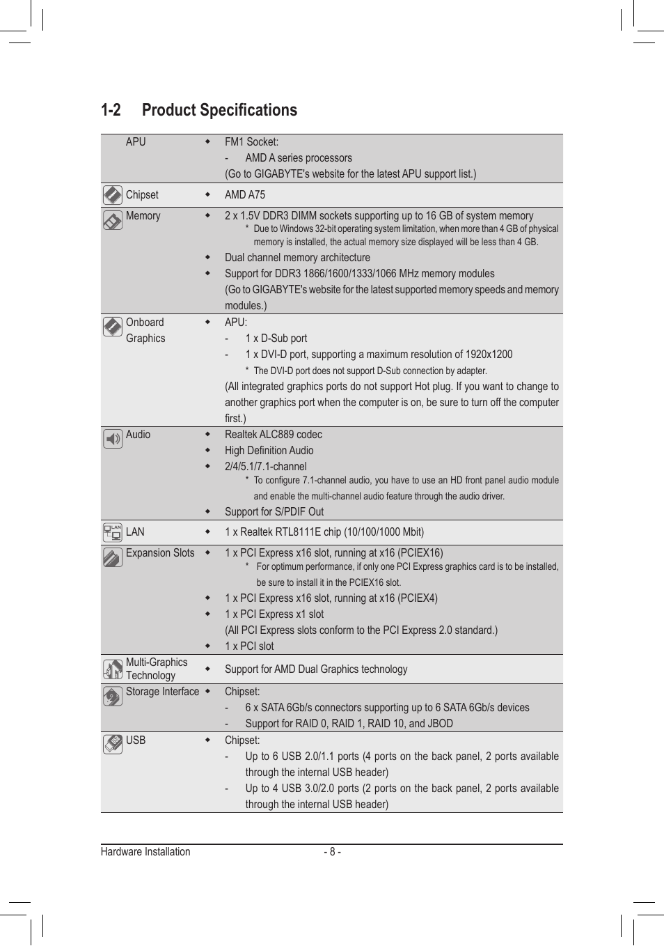 2 product specifications | chiliGREEN GA-A75M-S2V User Manual | Page 8 / 44