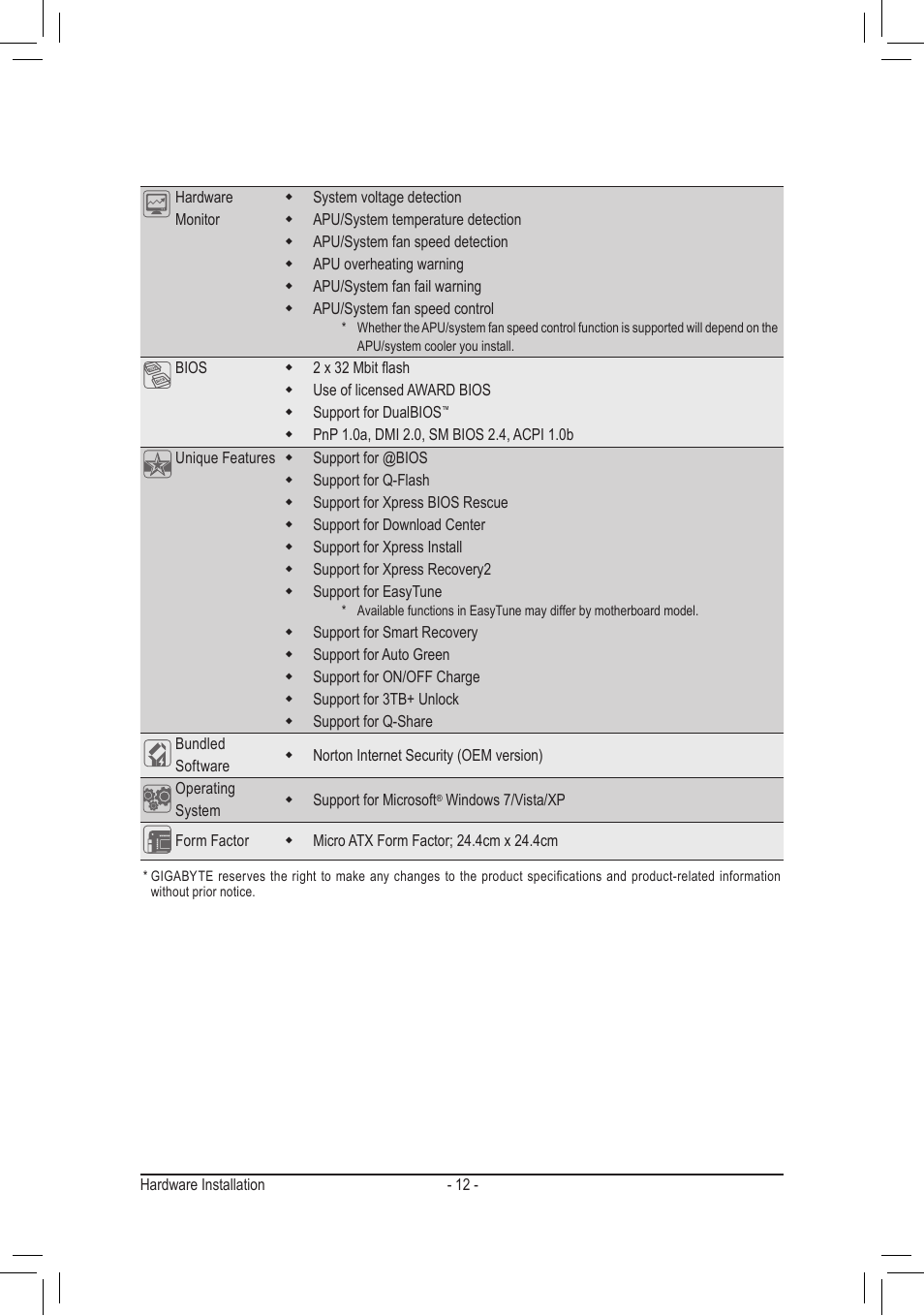 chiliGREEN GA-A75M-UD2H User Manual | Page 12 / 96