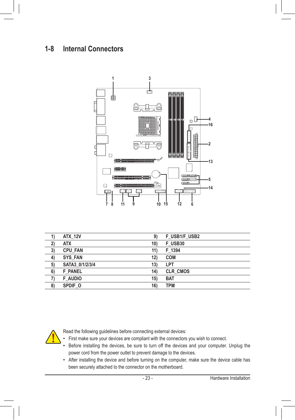 8 internal connectors | chiliGREEN GA-A75M-UD2H User Manual | Page 23 / 96