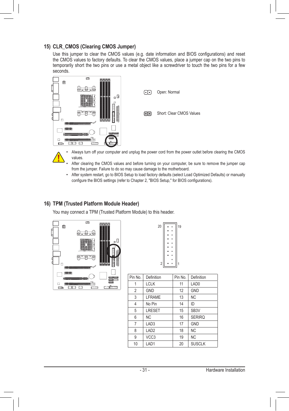 16) tpm (trusted platform module header), 15) clr_cmos (clearing cmos jumper), 31 - hardware installation | chiliGREEN GA-A75M-UD2H User Manual | Page 31 / 96