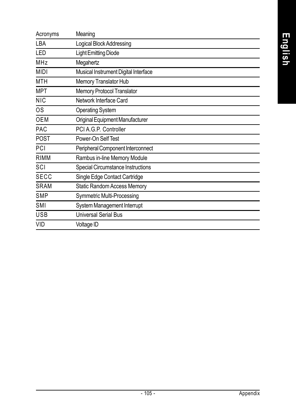 English | chiliGREEN GA-7VT600-p-l User Manual | Page 109 / 112
