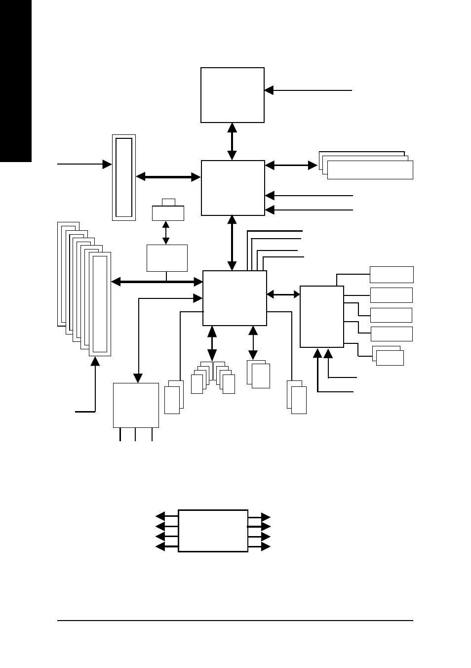 English block diagram | chiliGREEN GA-7VT600-p-l User Manual | Page 12 / 112