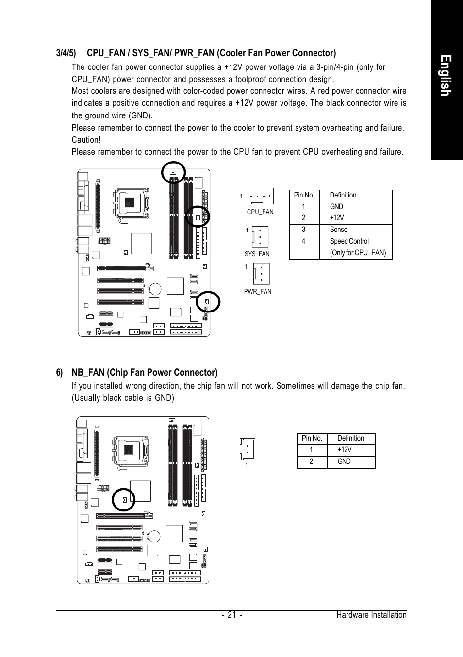 English, 6) nb_fan (chip fan power connector) | chiliGREEN GA-8I955X User Manual | Page 21 / 88