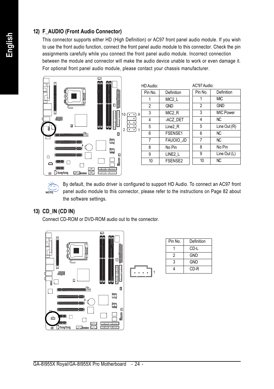 English, 12) f_audio (front audio connector), 13) cd_in (cd in) | chiliGREEN GA-8I955X User Manual | Page 24 / 88