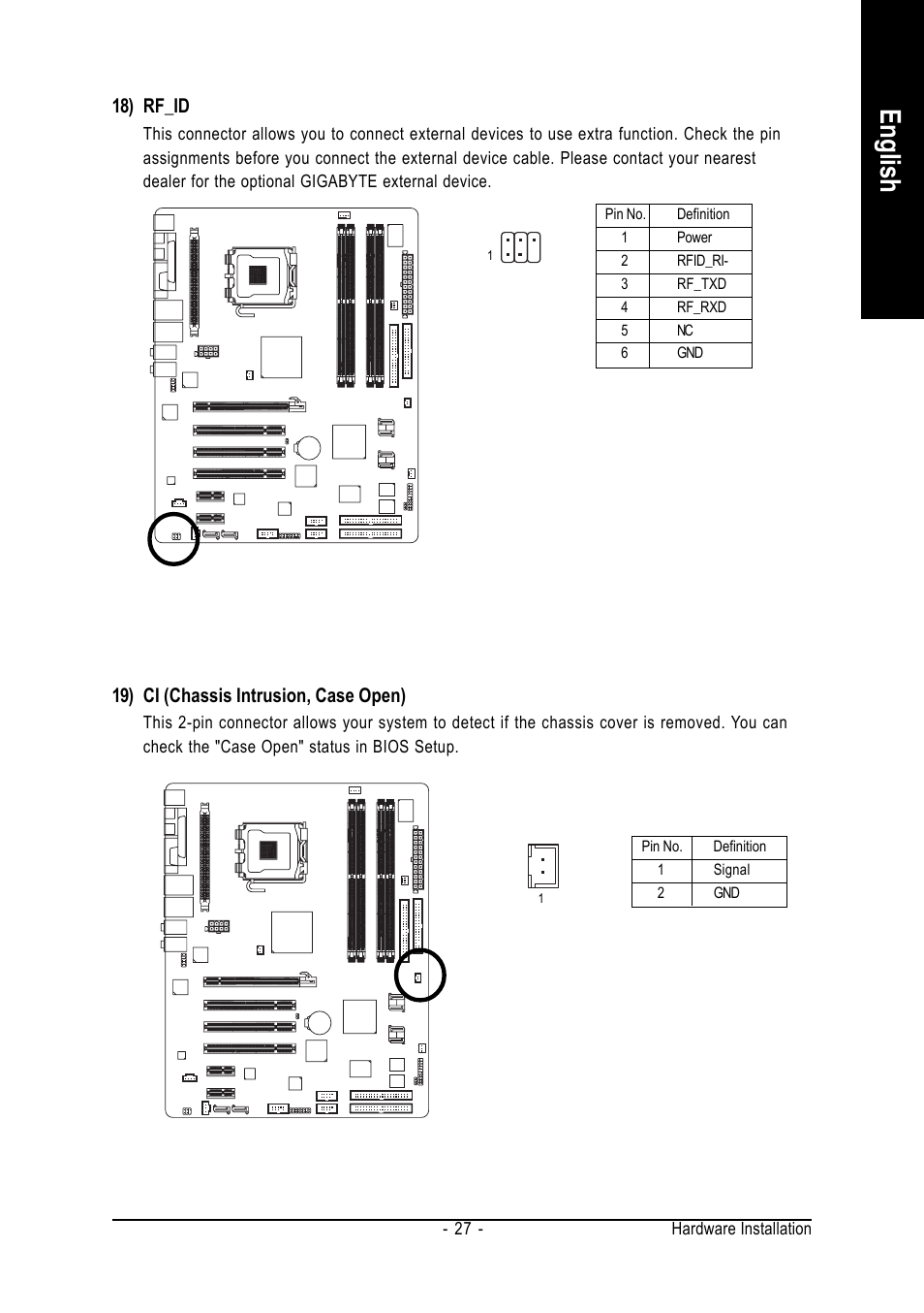 English, 18) rf_id, 19) ci (chassis intrusion, case open) | chiliGREEN GA-8I955X User Manual | Page 27 / 88