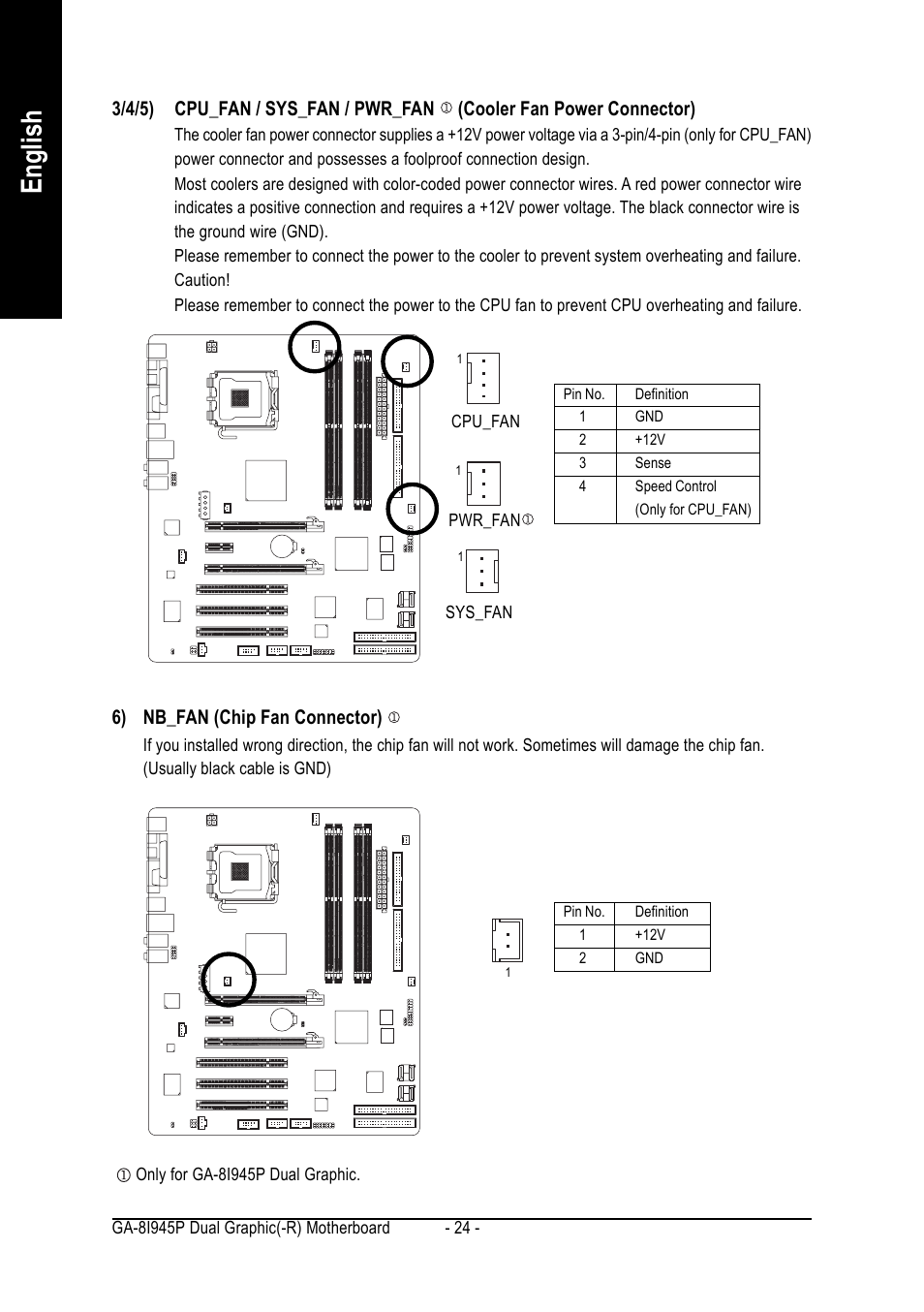 English, 6) nb_fan (chip fan connector) | chiliGREEN GA-8I945P Duo Graphic User Manual | Page 24 / 88