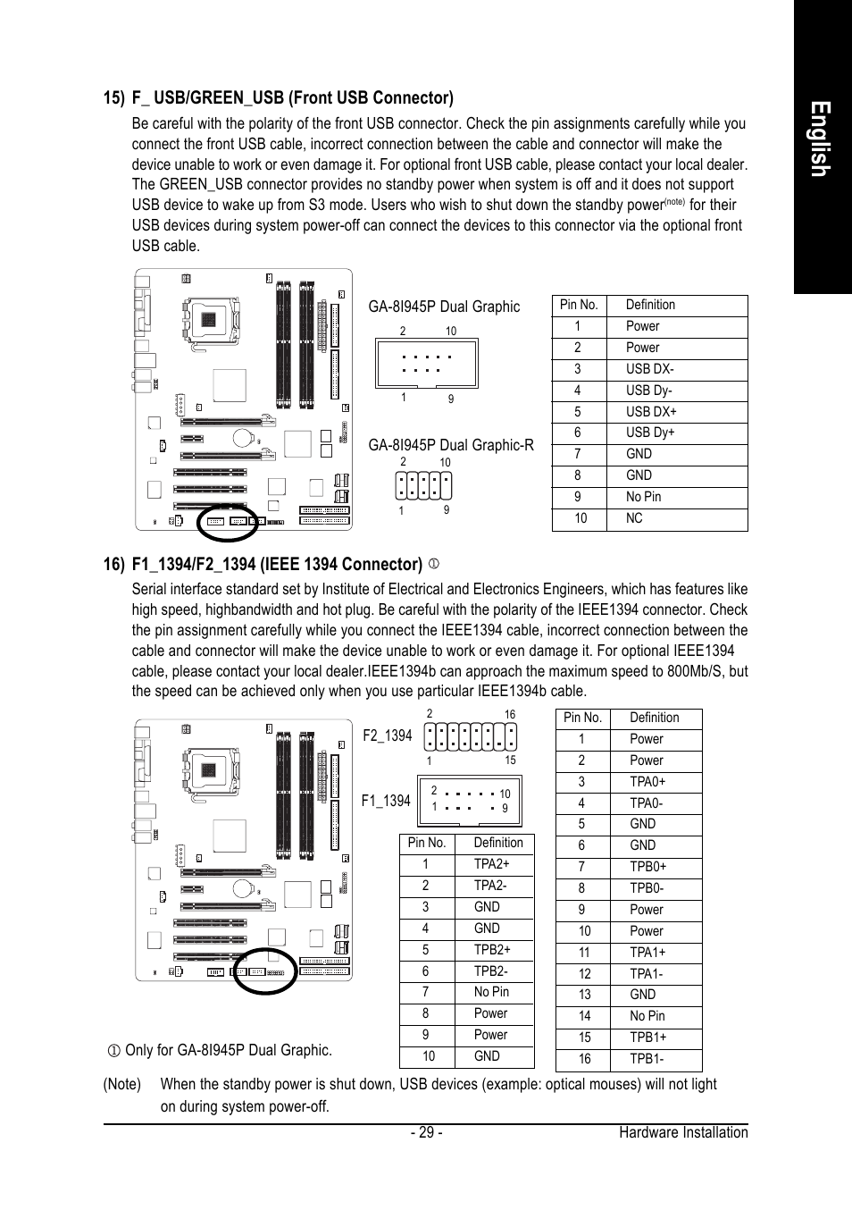 English, 15) f_ usb/green_usb (front usb connector) | chiliGREEN GA-8I945P Duo Graphic User Manual | Page 29 / 88