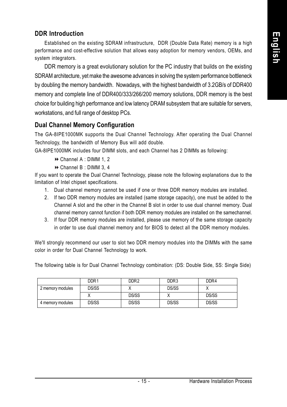 English, Ddr introduction | chiliGREEN GA-8IPE1000-MK User Manual | Page 19 / 96