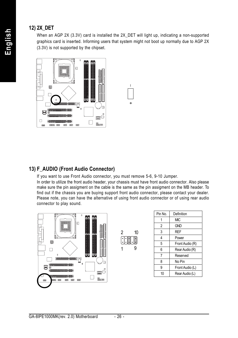 English, 12) 2x_det, 13) f_audio (front audio connector) | chiliGREEN GA-8IPE1000-MK User Manual | Page 30 / 96