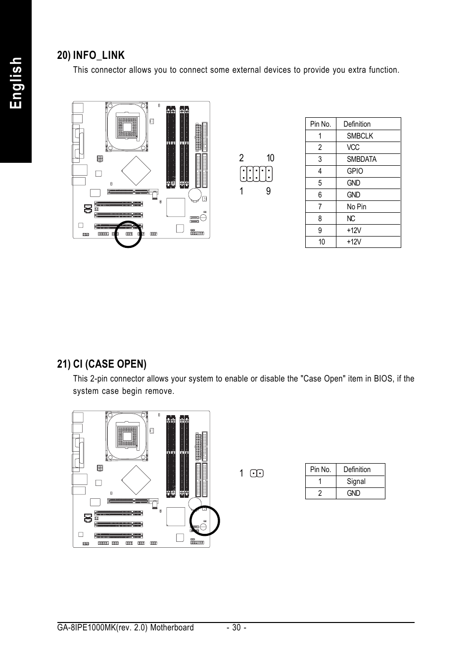 English, 20) info_link, 21) ci (case open) | chiliGREEN GA-8IPE1000-MK User Manual | Page 34 / 96
