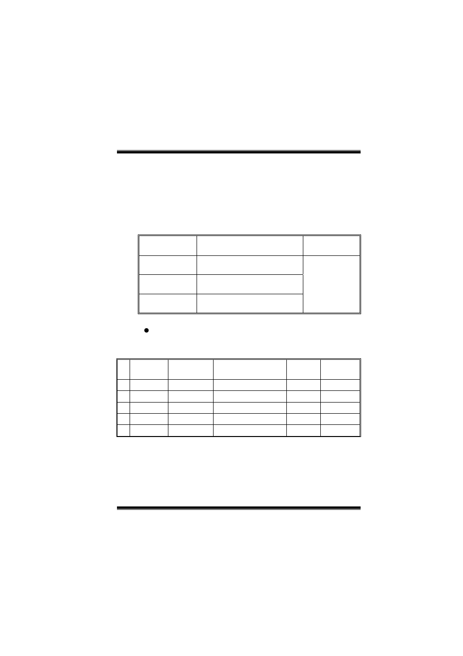 Ddr dimm modules: dimm1-2-3 | chiliGREEN M7VIT User Manual | Page 7 / 38
