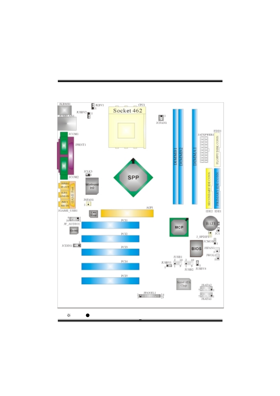 Layout of m7ncd ultra | chiliGREEN M7NCD-Ultra User Manual | Page 3 / 41