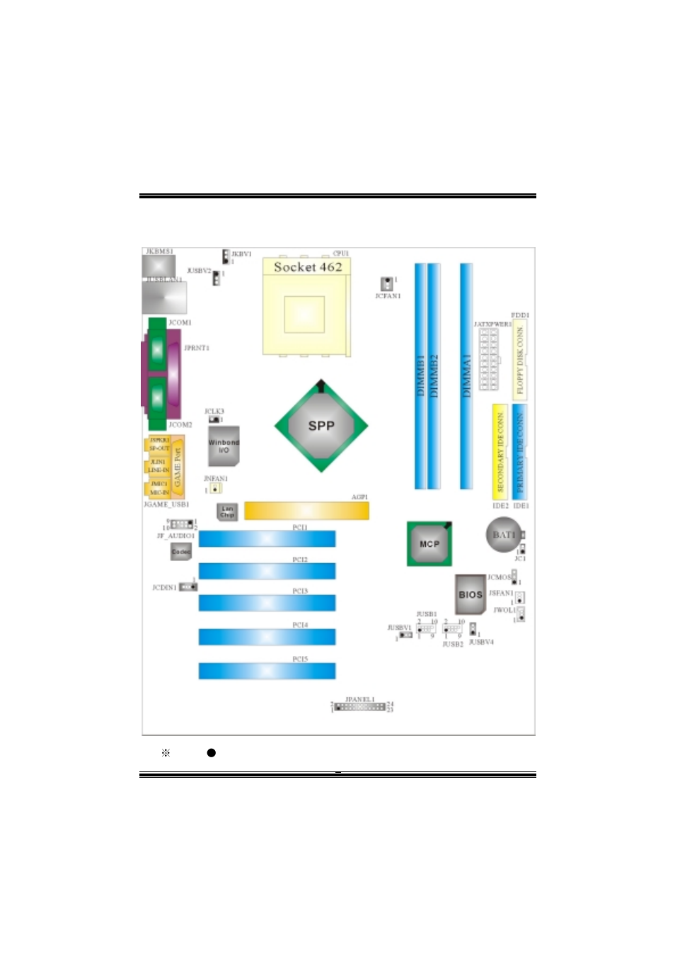 Layout of m7ncd pro | chiliGREEN M7NCD-Pro User Manual | Page 3 / 41