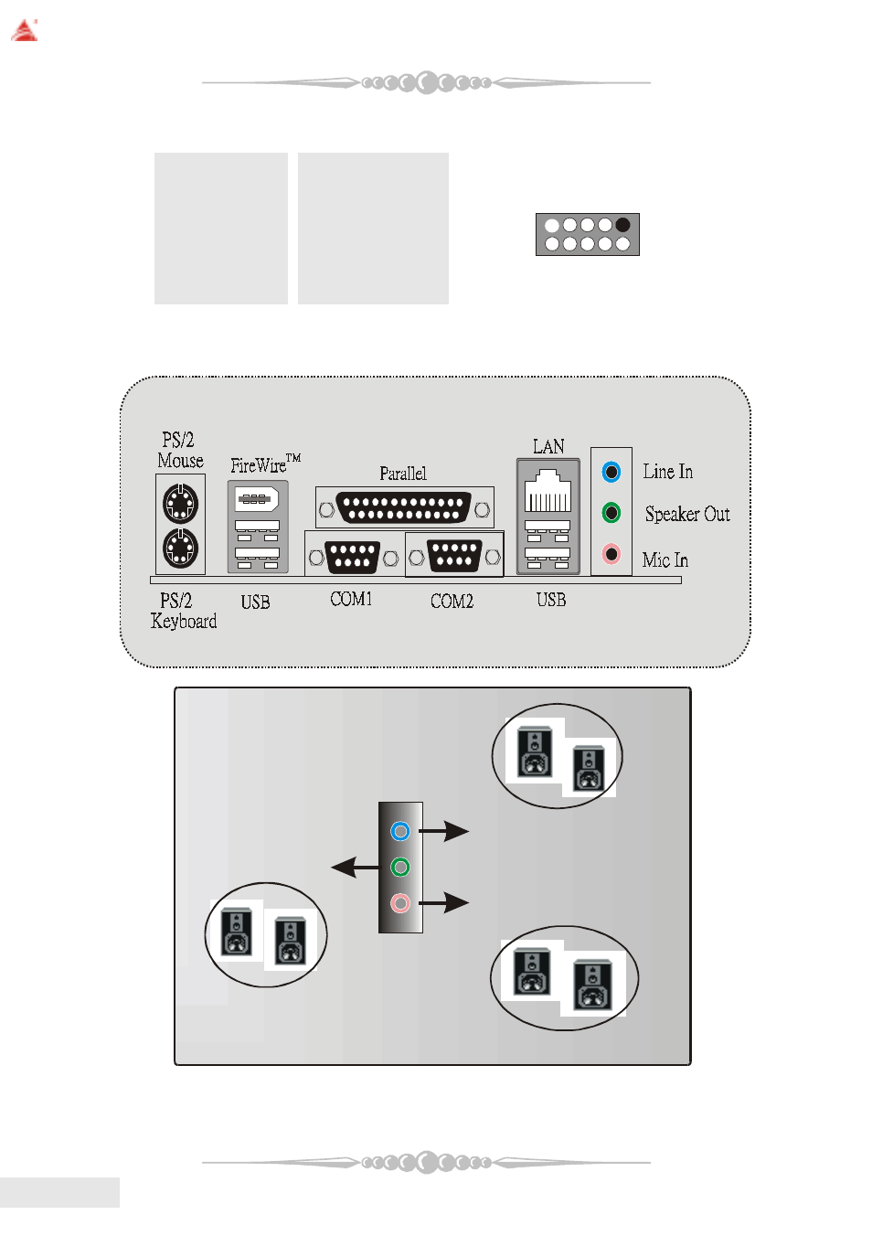 6 channel speakers | chiliGREEN K8NHA-M User Manual | Page 18 / 28