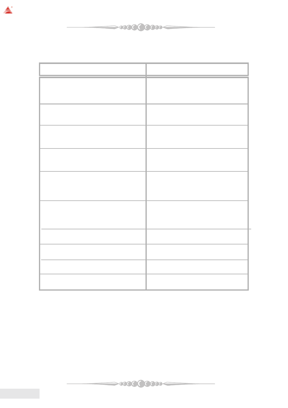 Section 6. trouble shooting | chiliGREEN K8NHA-M User Manual | Page 20 / 28