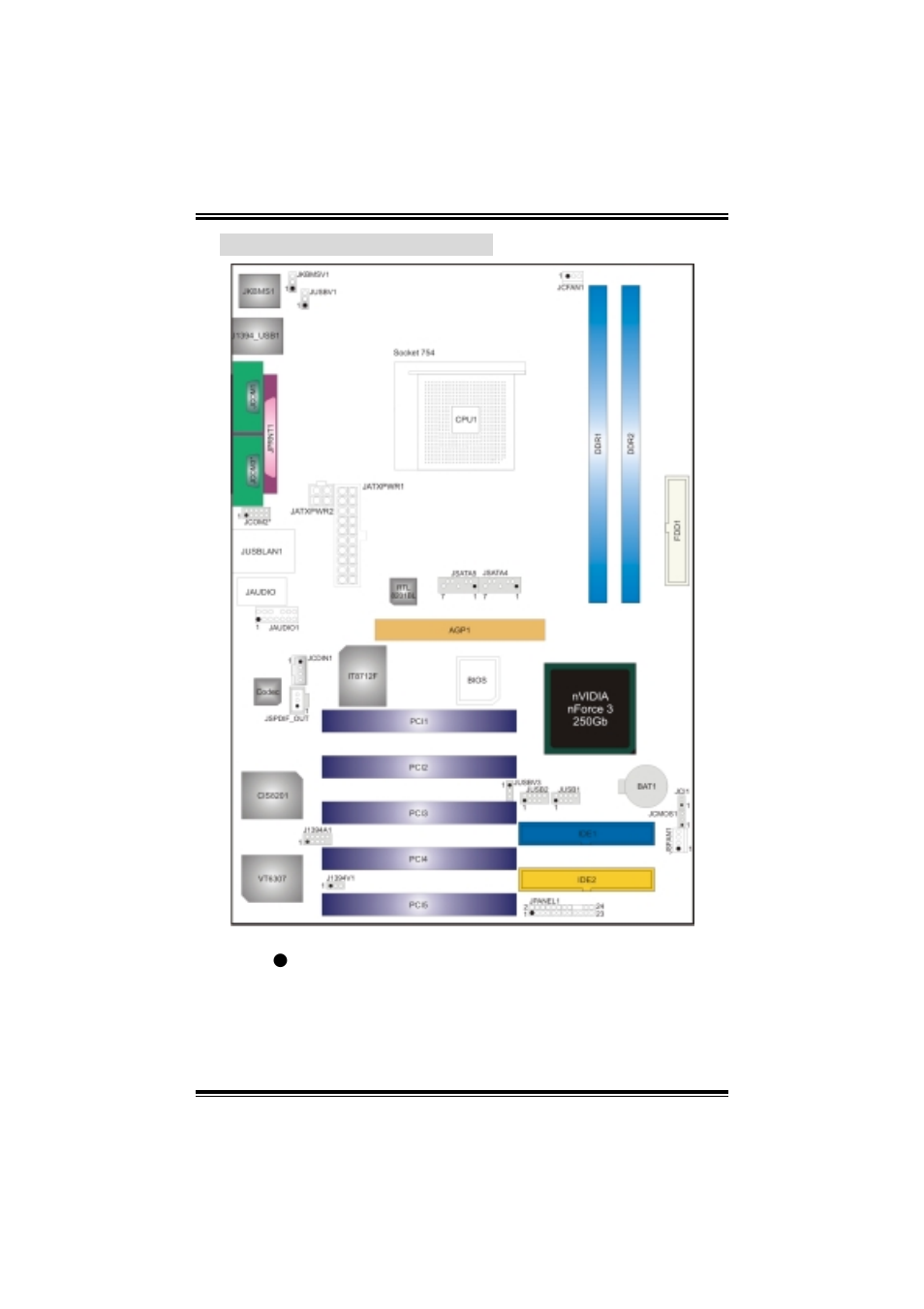 chiliGREEN K8NHA Grand User Manual | Page 7 / 32