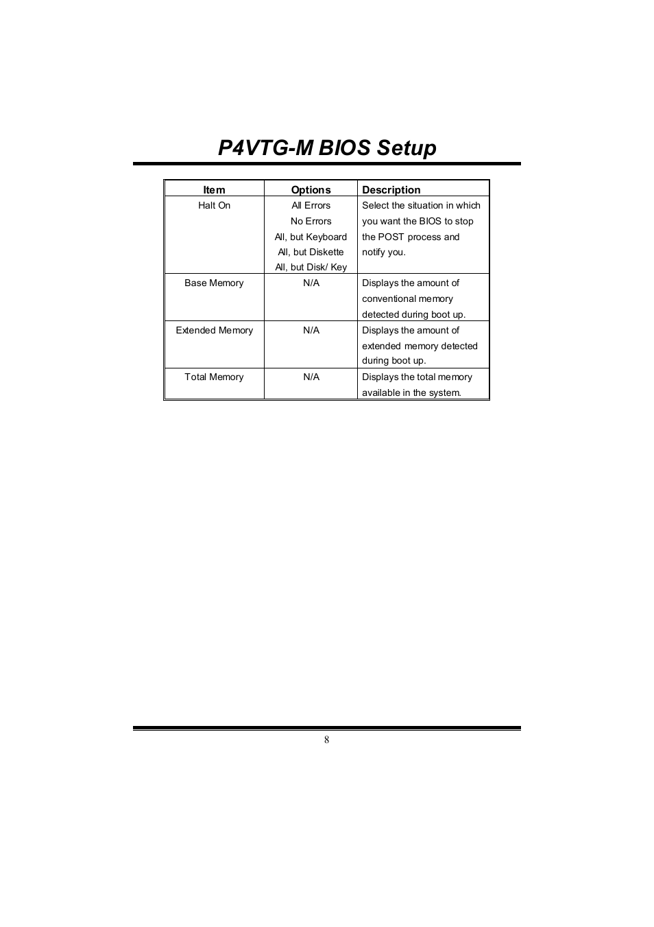 P4vtg-m bios setup | chiliGREEN P4VTGM User Manual | Page 33 / 56