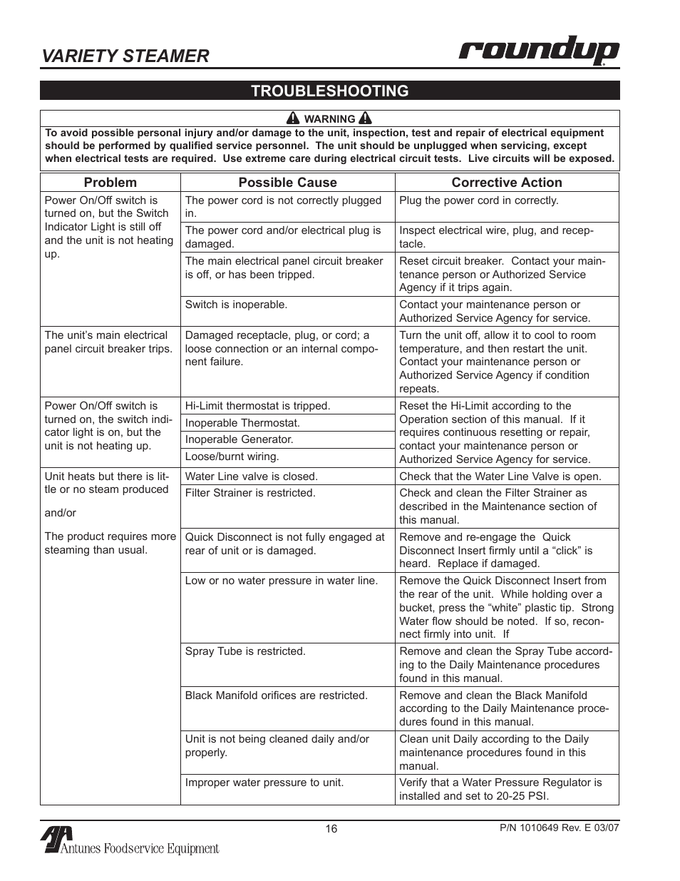 Variety steamer, Troubleshooting | Antunes, AJ VS-200aSb User Manual | Page 16 / 24