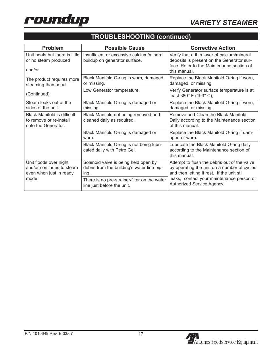 Variety steamer, Troubleshooting (continued) | Antunes, AJ VS-200aSb User Manual | Page 17 / 24