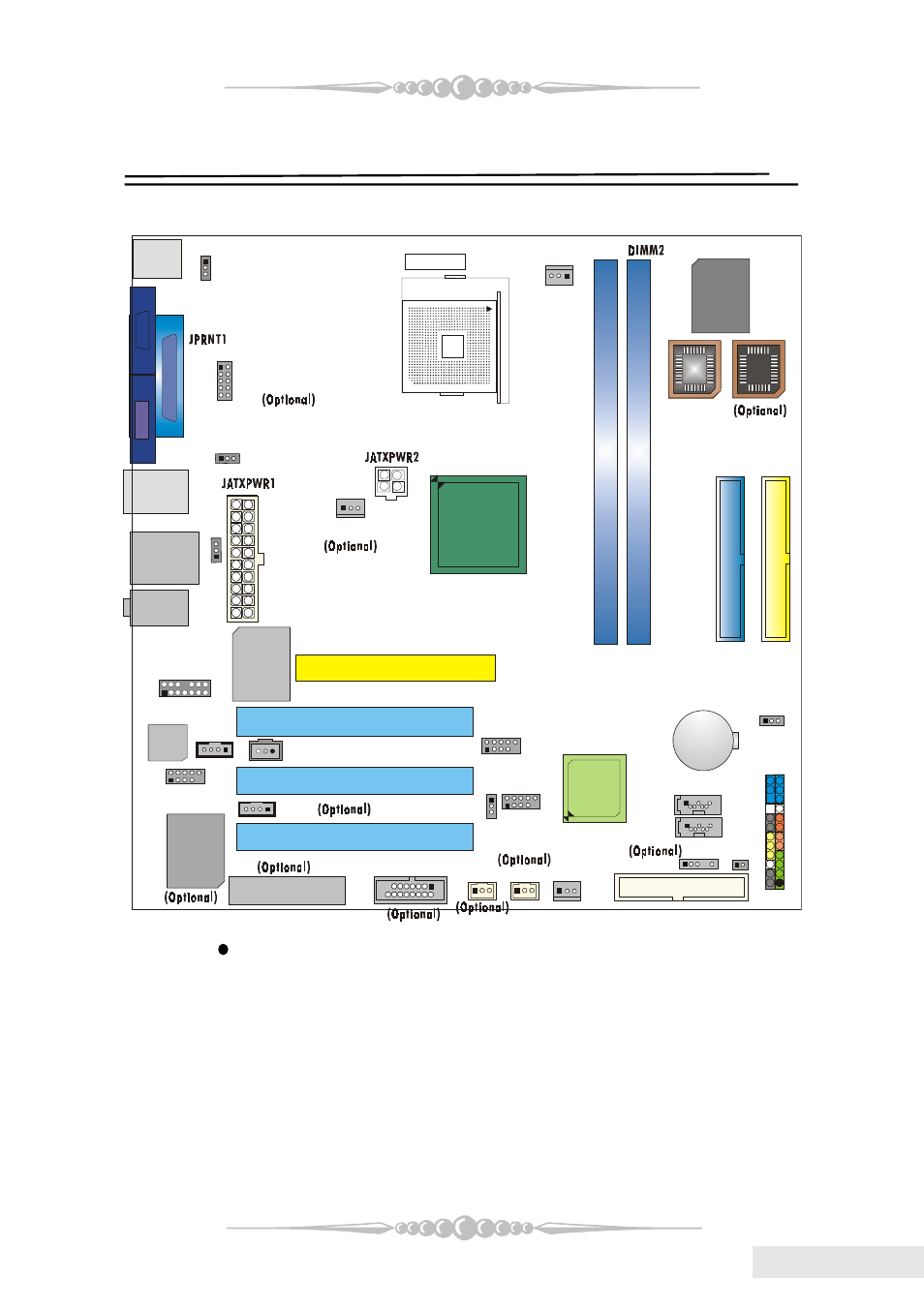Ection 1, Layout of p4vma-m v.2.x, English | chiliGREEN P4VMA-M User Manual | Page 5 / 32