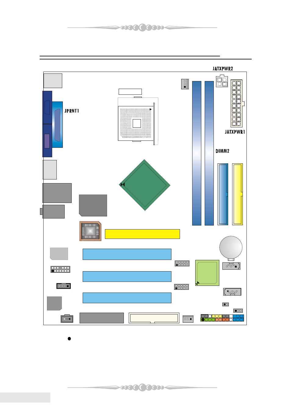 Ection 2, Layout of p4vma-m v.7.x, English | chiliGREEN P4VMA-M User Manual | Page 6 / 32