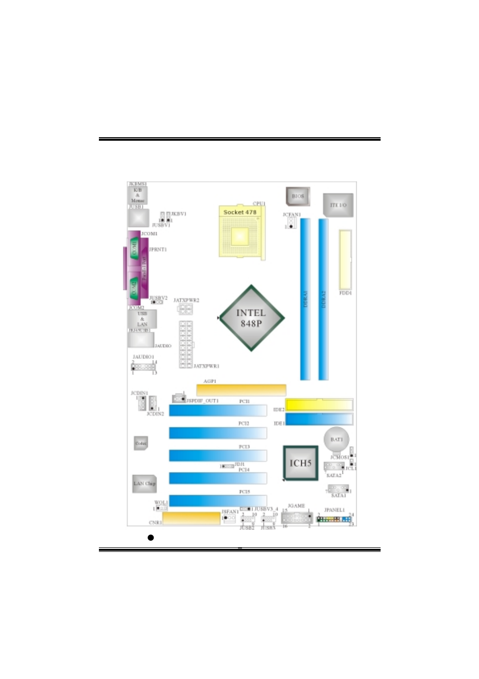 Layout of p4tsp-d2 | chiliGREEN P4TSP-D2 User Manual | Page 3 / 52