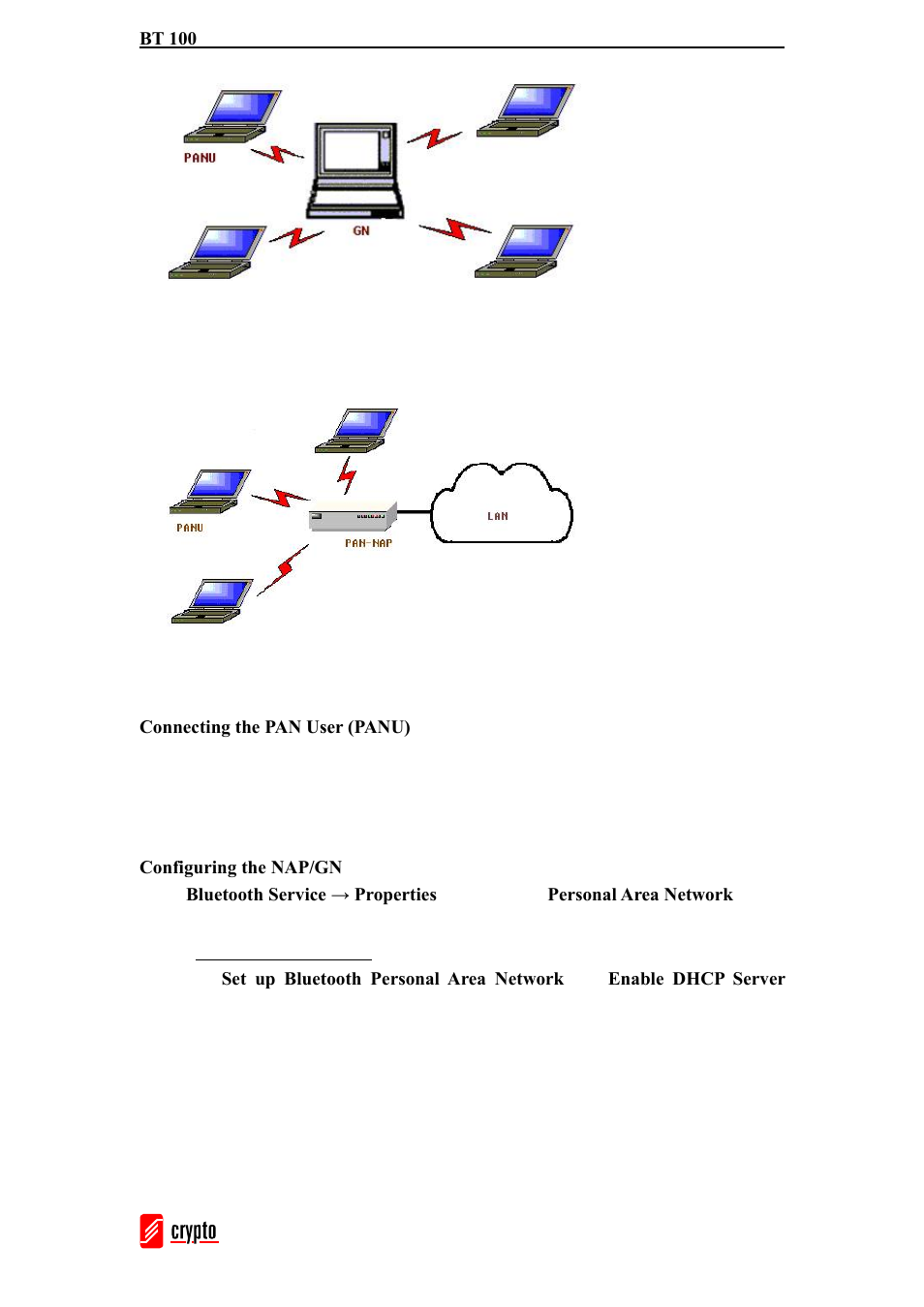 chiliGREEN BT100 User Manual | Page 29 / 37