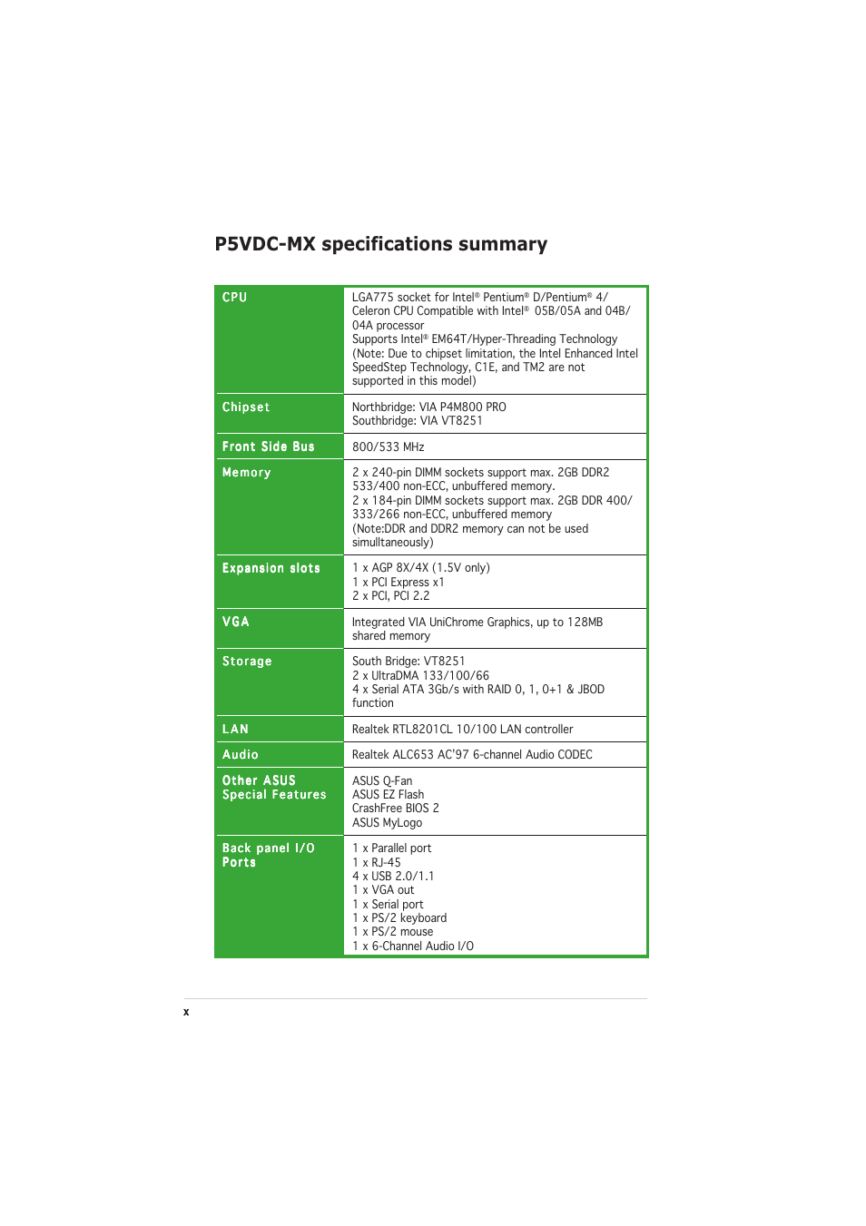 P5vdc-mx specifications summary | chiliGREEN P5VDC-MX User Manual | Page 10 / 94