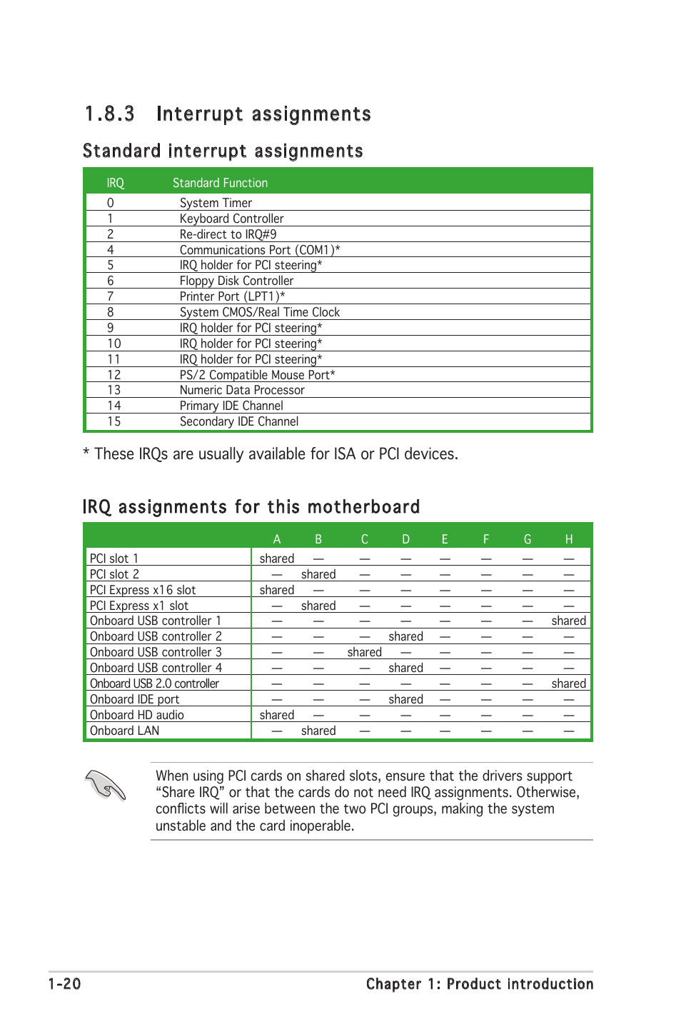 3 interrupt assignments, Standard interrupt assignments, Irq assignments for this motherboard | chiliGREEN P5RD2-TVM User Manual | Page 32 / 90