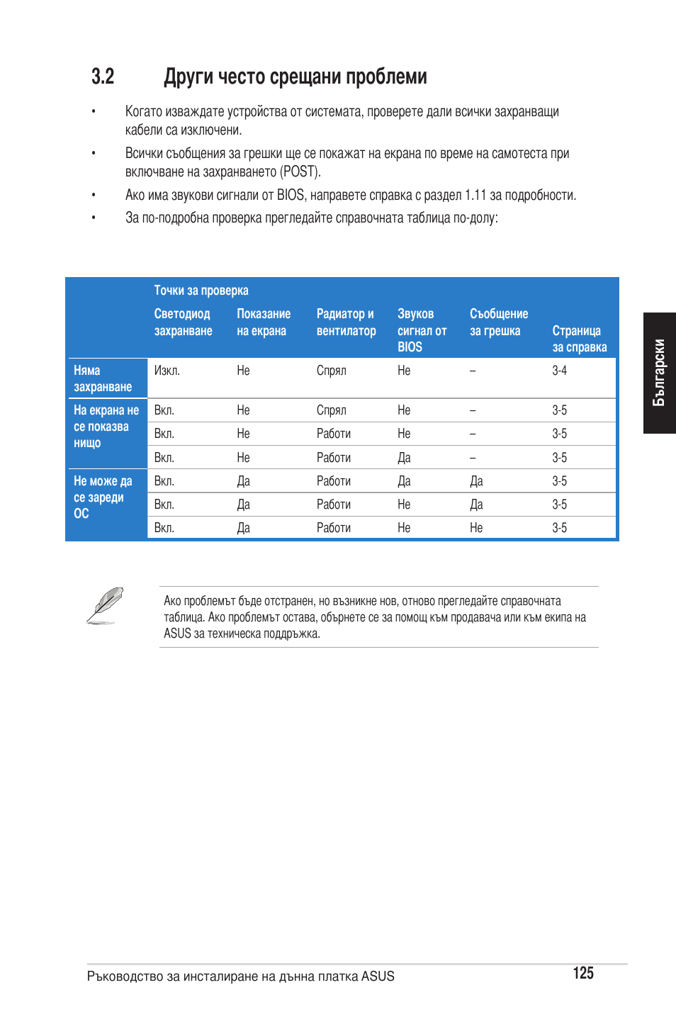 2 други често срещани проблеми | chiliGREEN P5G41T-M LX2 User Manual | Page 127 / 722