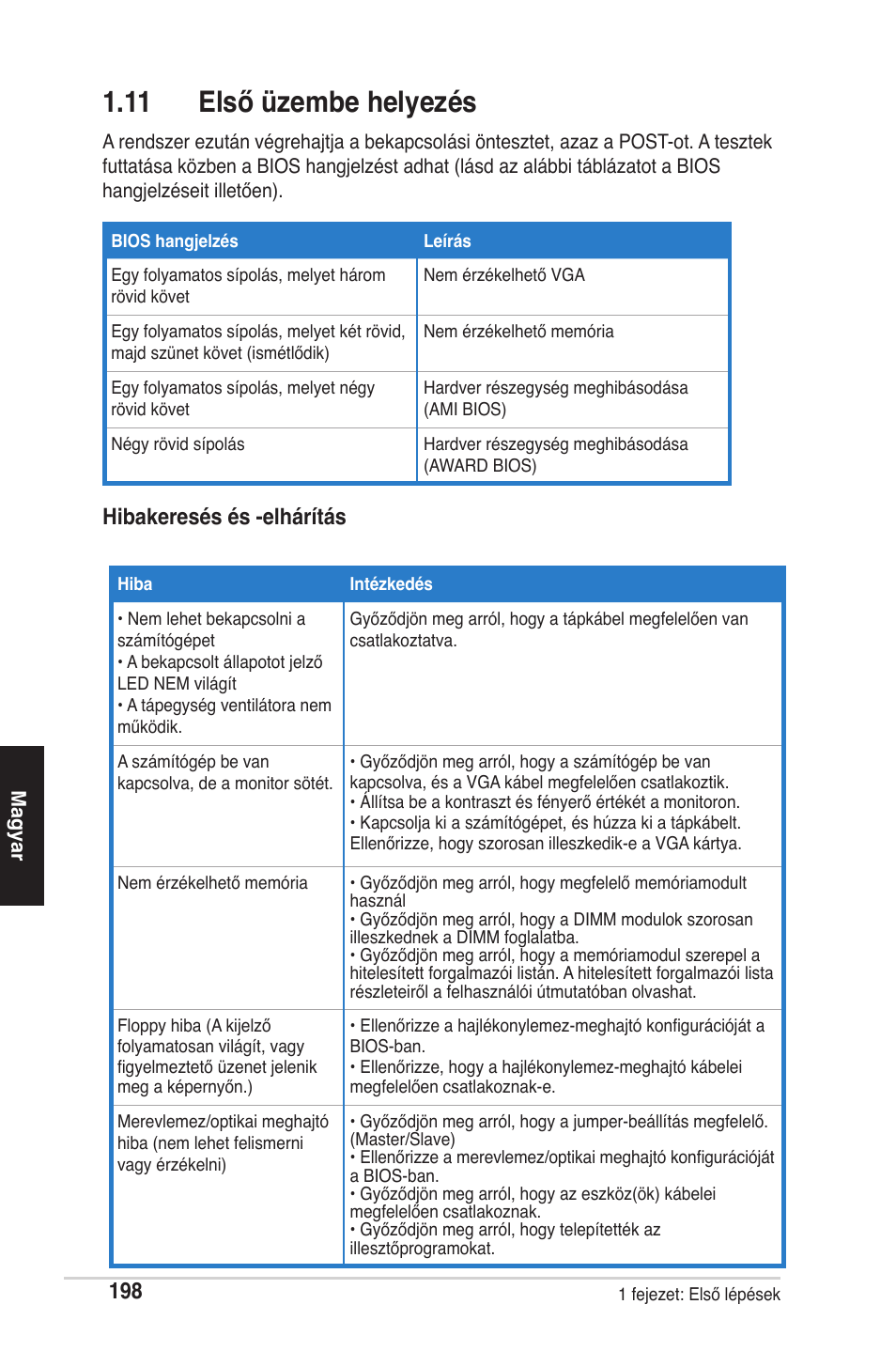 11 első üzembe helyezés, Hibakeresés és -elhárítás | chiliGREEN P5G41T-M LX2 User Manual | Page 200 / 722