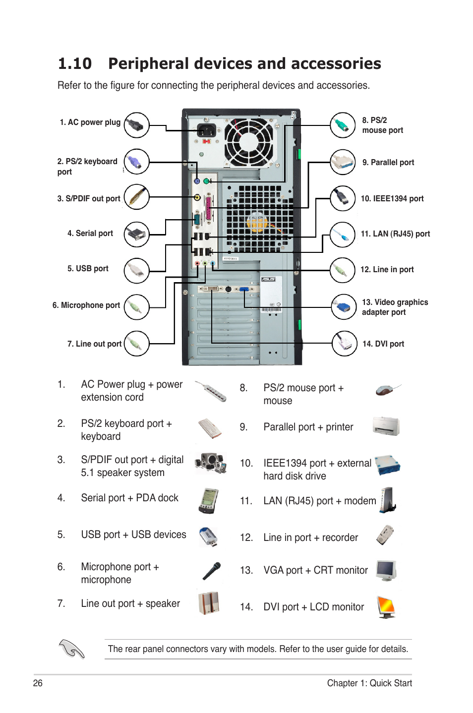 10 peripheral devices and accessories | chiliGREEN P5G41T-M LX2 User Manual | Page 27 / 722