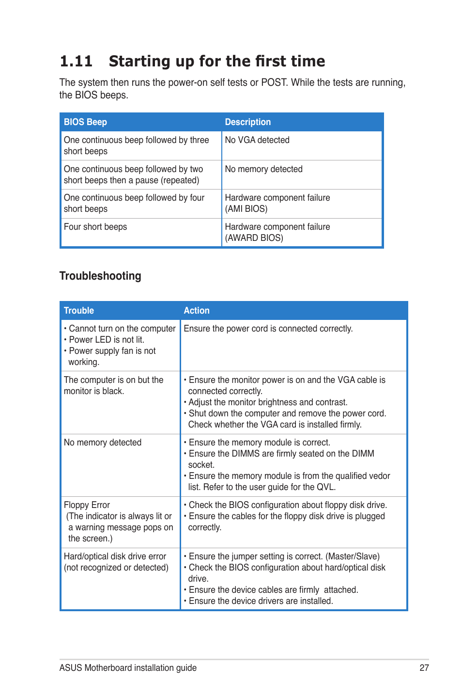11 starting up for the first time, Troubleshooting | chiliGREEN P5G41T-M LX2 User Manual | Page 28 / 722