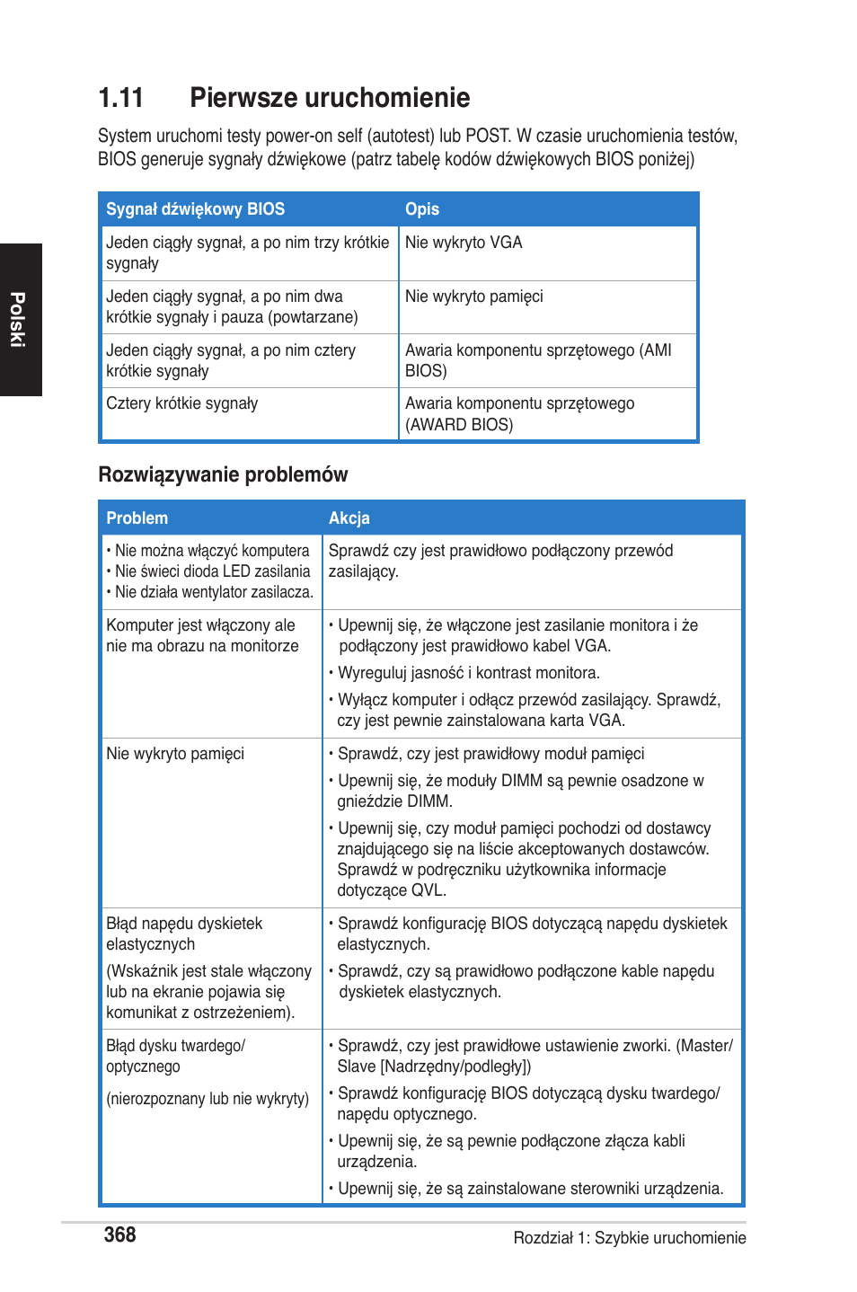 11 pierwsze uruchomienie, Rozwiązywanie problemów | chiliGREEN P5G41T-M LX2 User Manual | Page 370 / 722