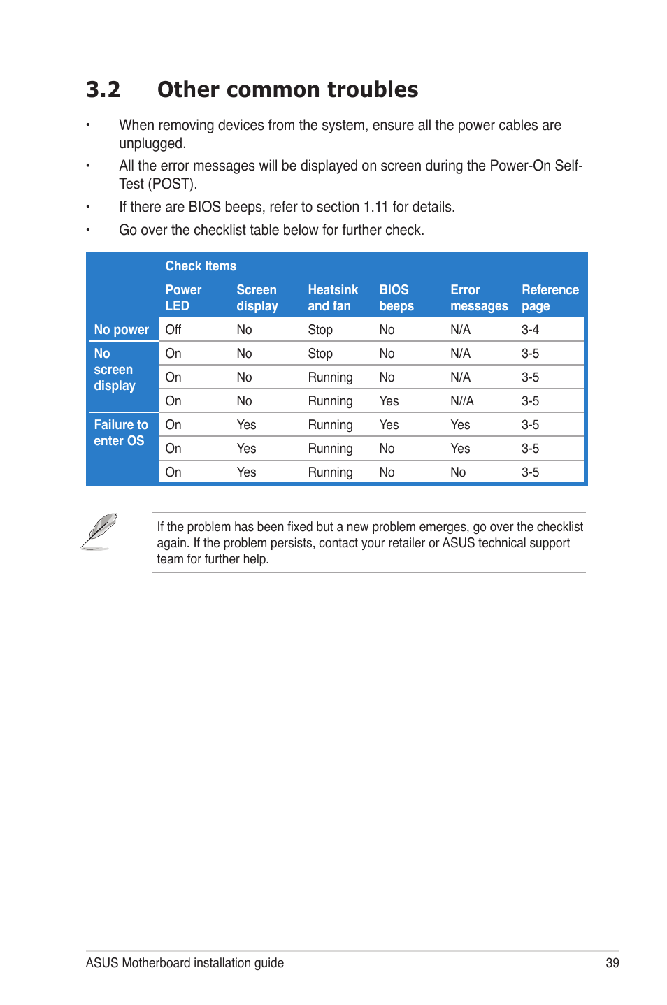 2 other common troubles | chiliGREEN P5G41T-M LX2 User Manual | Page 40 / 722